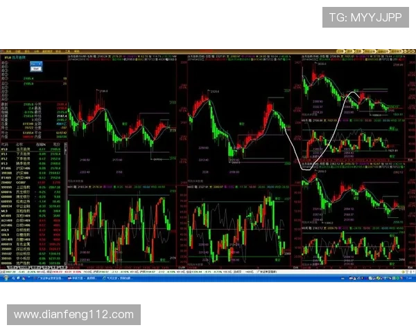 安徽十一选五开奖走势图最新数据分析与历史图表